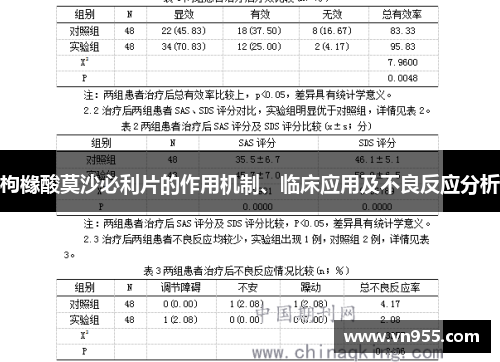 枸橼酸莫沙必利片的作用机制、临床应用及不良反应分析